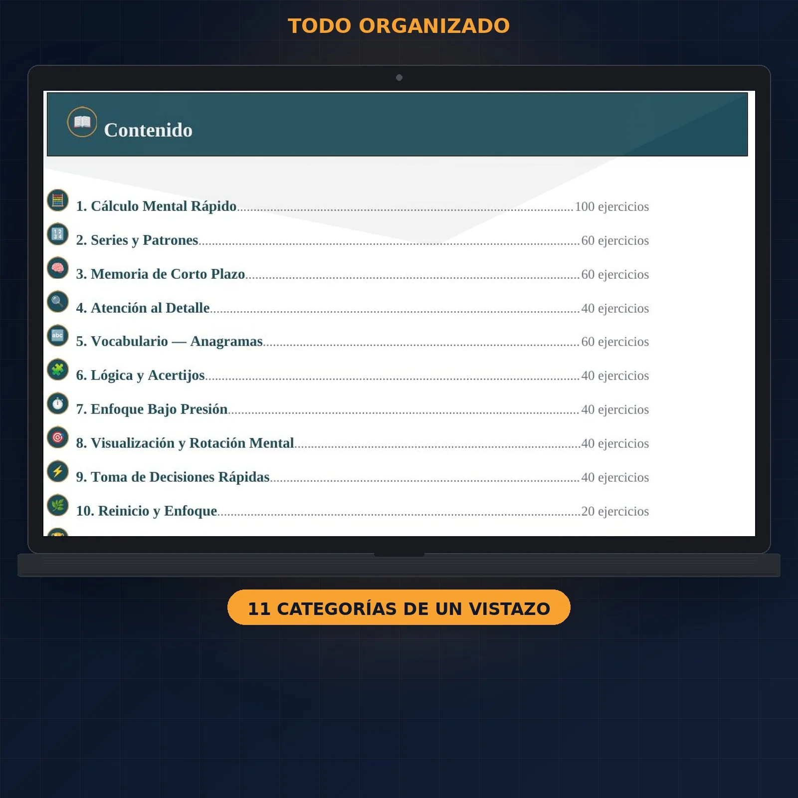 Índice del kit con las 11 categorías organizadas